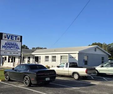 Vet Specialties Inc.