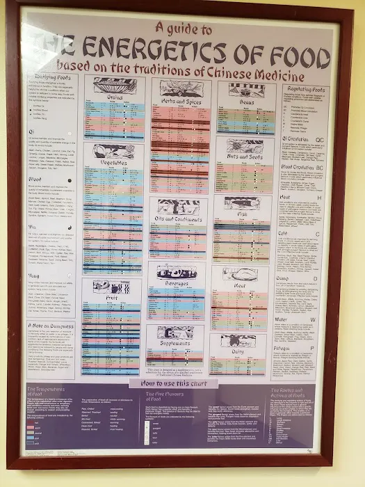 Animals First Veterinary Service 8