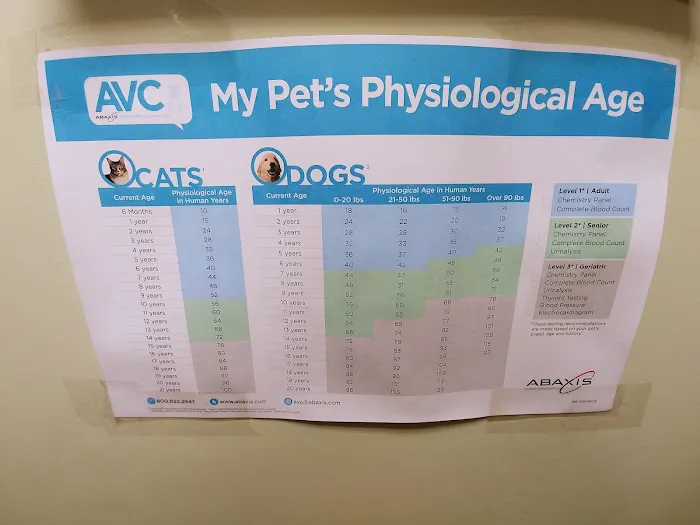 South Heritage Animal Hospital 12