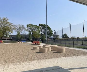 Soldiers Field Road Dog Park